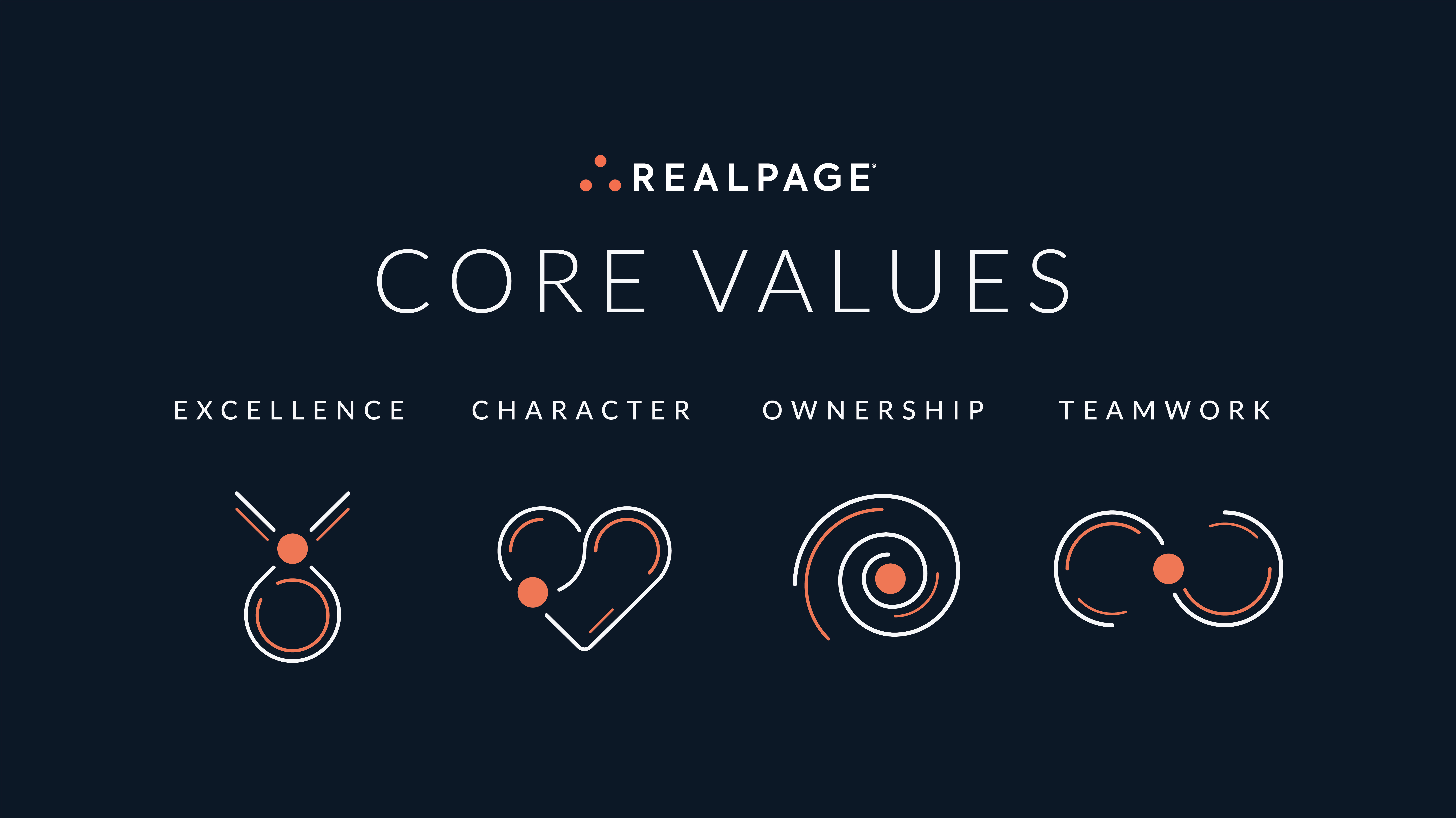 RealPage Unveils Core Values RealPage Blog