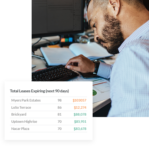 Investor Management Services (IMS) | RealPage